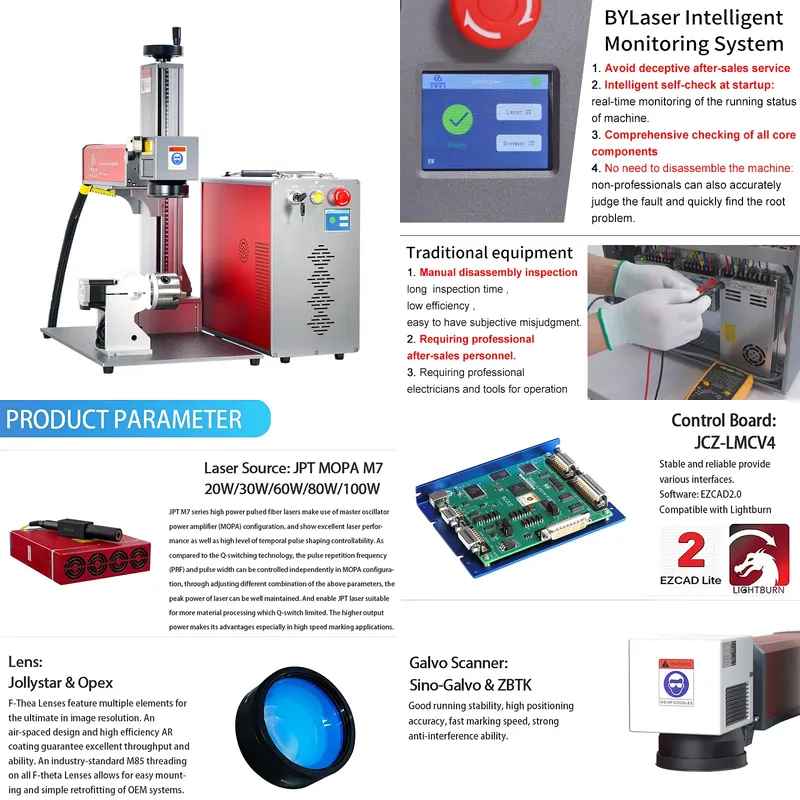 Fiber Laser Marking Machine 30W - 새로운 지능형 감지 기능이 탑재된 2.5D