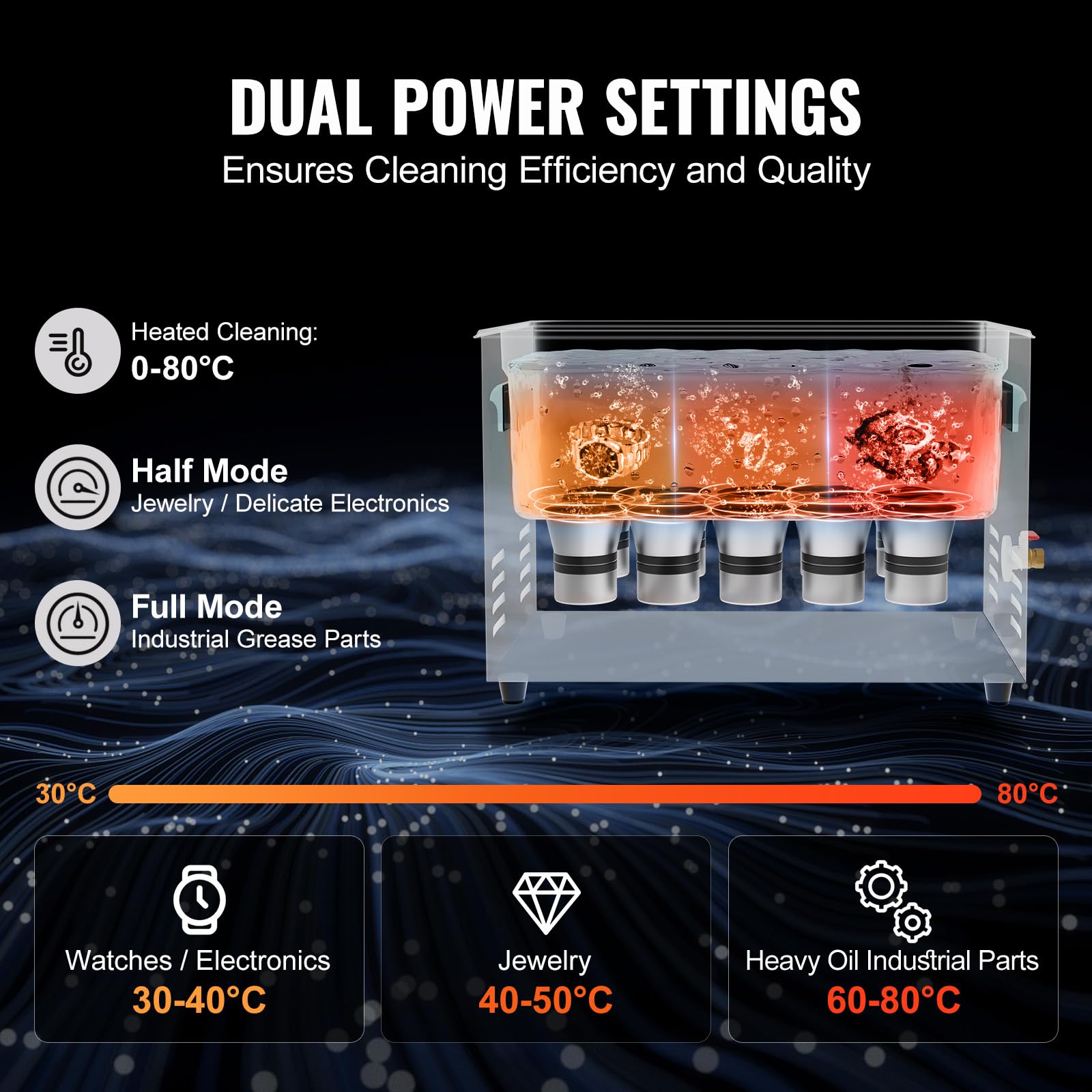 30L 용량의 초음파 세척기, 600W 디지털 초음파  - Ultrasonic Cleaner 30L Industrial 리뷰 및 가격