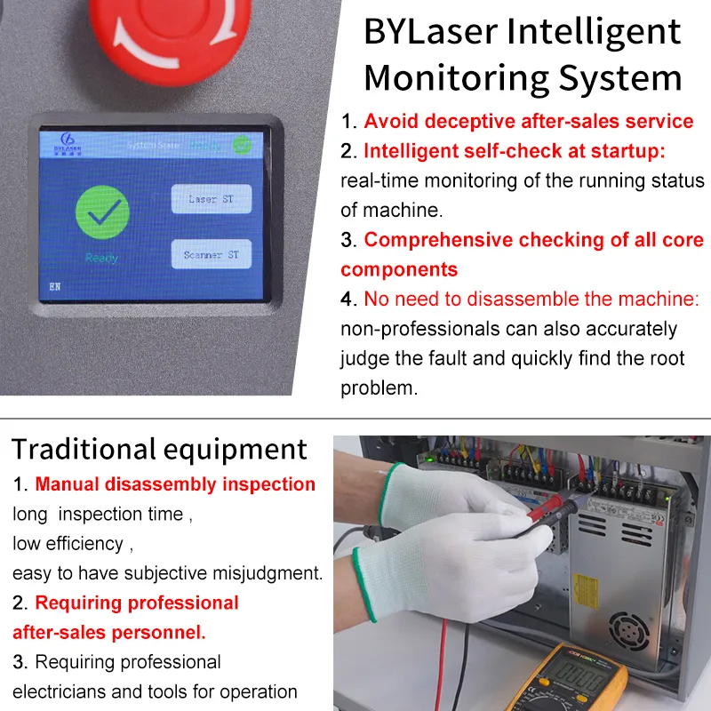 새로운 지능형 감지 기능이 탑재된 2.5D 3D Max - Fiber Laser Marking Machine 30W 리뷰 및 가격